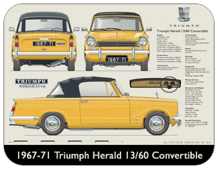 Triumph Herald 13/60 Convertible 1967-71 Place Mat, Medium